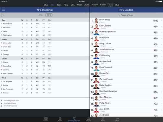 iPad Screenshot 3