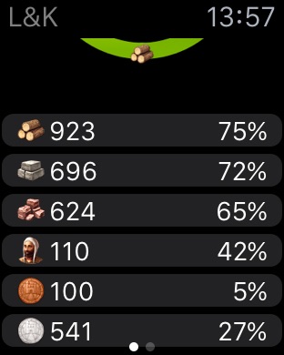 iPhone Screenshot 2