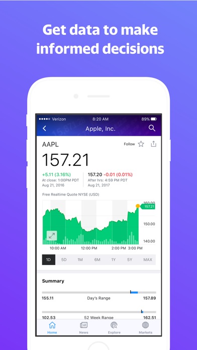 Yahoo Finance  Screenshot