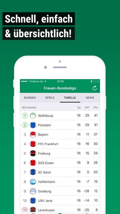iPhone Screenshot 3