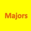 Majors 3rd Grade types of law majors 
