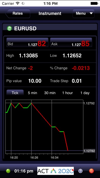 Iocbc forex