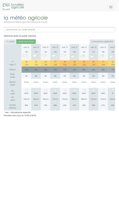 download La météo agricole apps 1