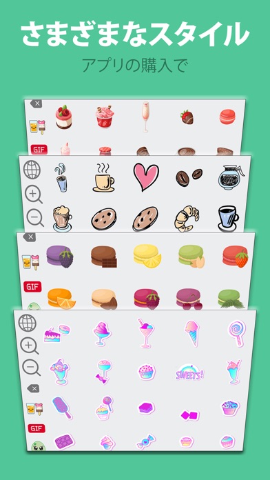 カワイイ食べ物スタンプキーボード - アニ... screenshot1