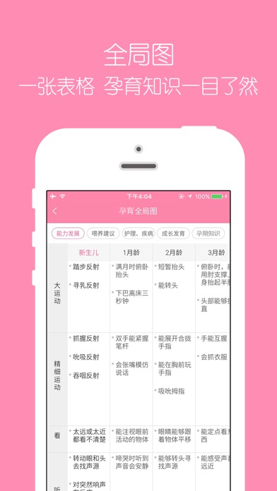 iPhone 屏幕快照 4