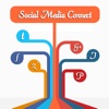 Social Media Connect patientslikeme 