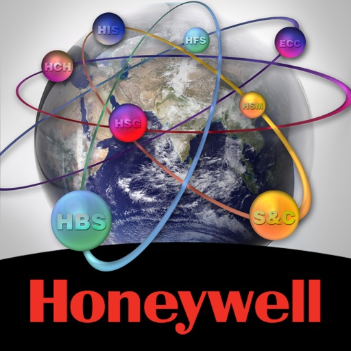 Honeywell HBS Kickoff Meetings
