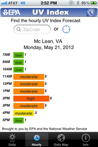 EPAs SunWise UV Index screenshot