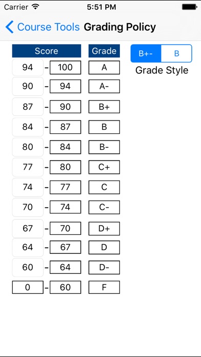 grade calculator