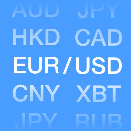 Fx options garman kohlhagen