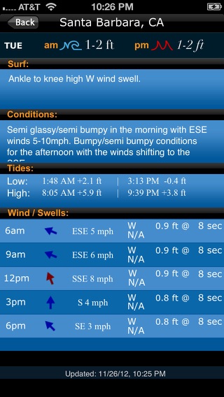 iPhone Screenshot 4