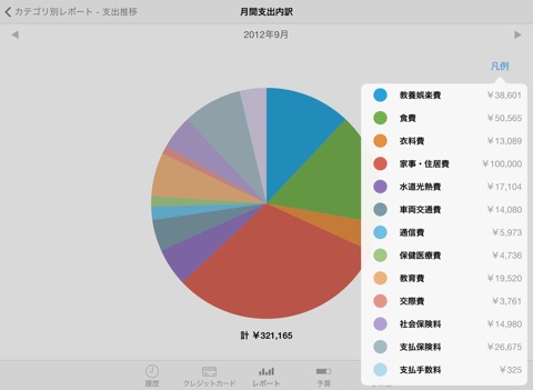 iPad スクリーンショット 3