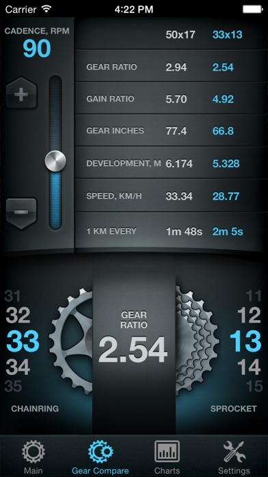 app-shopper-bike-gear-calculator-bike-gears-cycling-gear-calculator