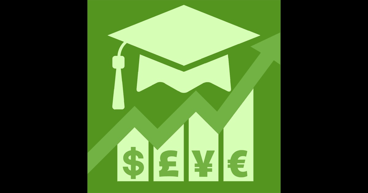 Forex handel leren