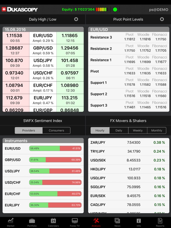 iPad Screenshot 3