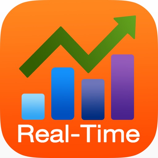 Real Time Stock Market Tracker