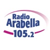 Radio Arabella München