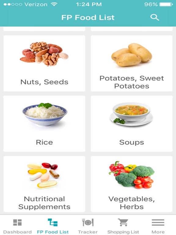 Fast Tract Diet By Norm Robillard