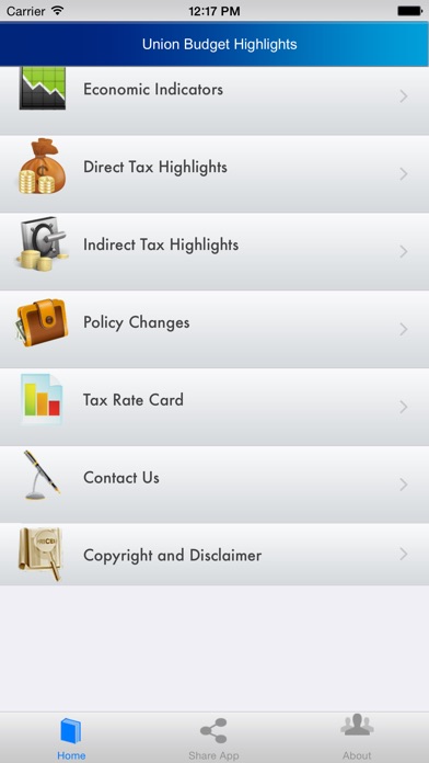 iPhone Screenshot 2