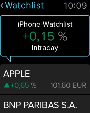 iPhone Screenshot 4