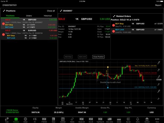 Calendrier economique forex francais