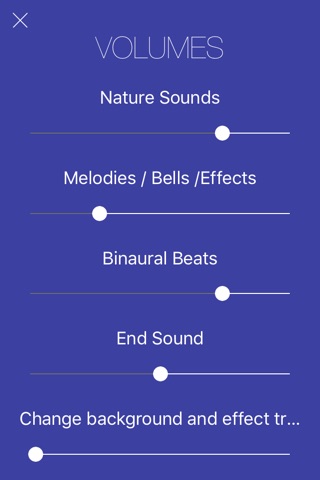 Ananda - Sleep & Nap screenshot