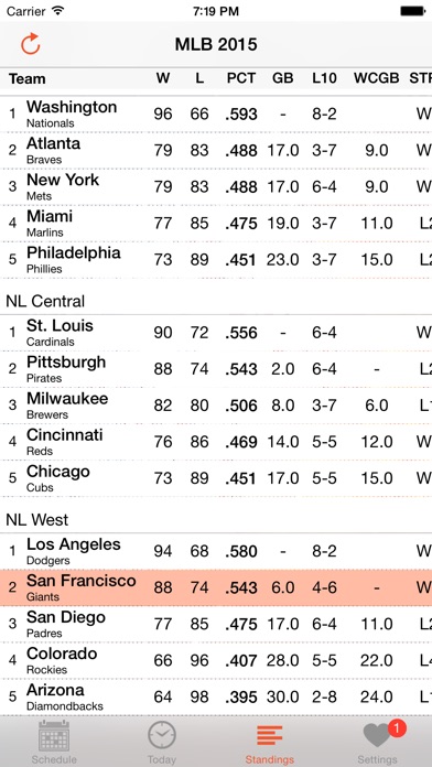 iPhone Screenshot 3