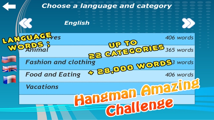 Clothes Vocabulary Hangman