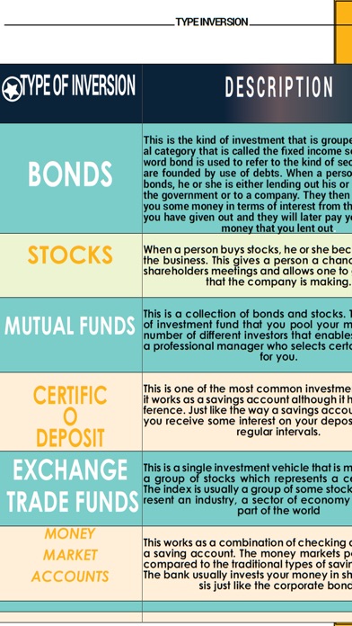 'A uINVESTOR: How to ... screenshot1