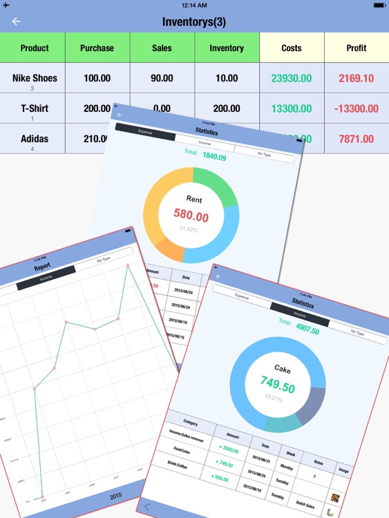 daily sales tracker