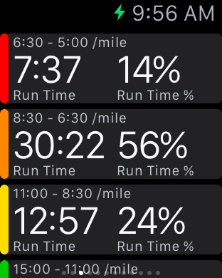 iPhone Screenshot 3