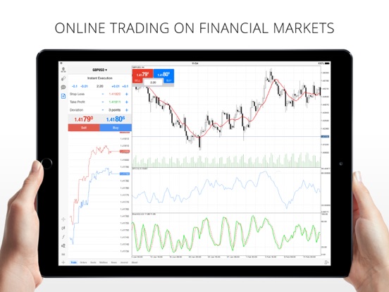 Forex trading application download