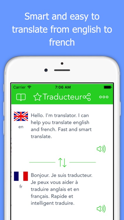 Traducteur Anglais Francais Gratuit By Wanwisa Naewbanthad