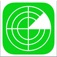 FX Trend Radar Standard