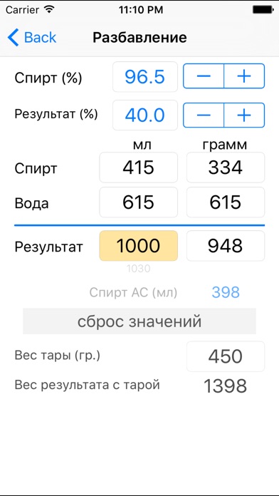 спиртокалькулятор спиртокалькулятор