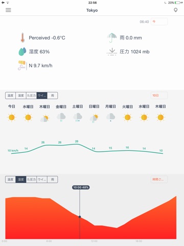 iPad スクリーンショット 2