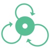 CisSync