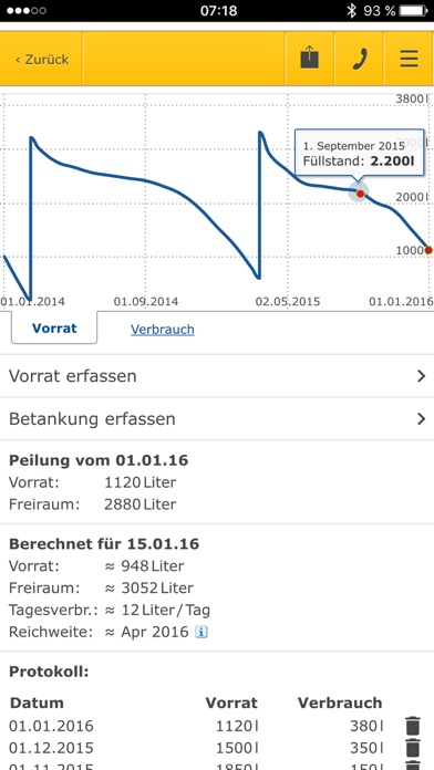 iPhone Screenshot 4
