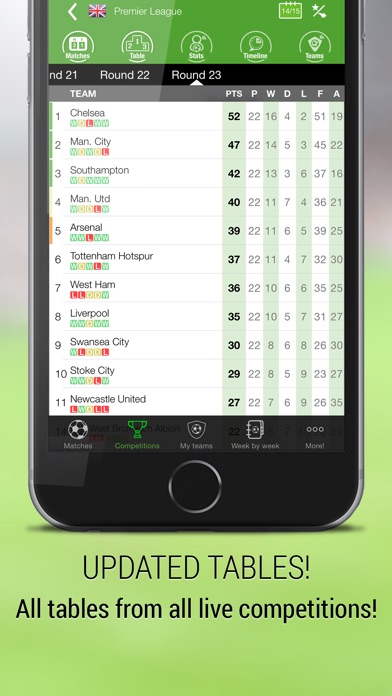 iPhone Screenshot 4