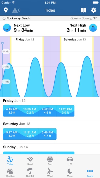 Easy Weather Radio Controlled Download Itunes