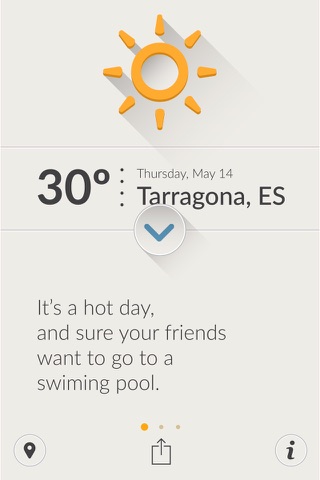 Cool Weather - Optimistic Weather Forecasts screenshot