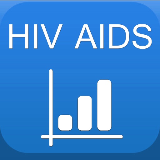 HIV·エイズ研究