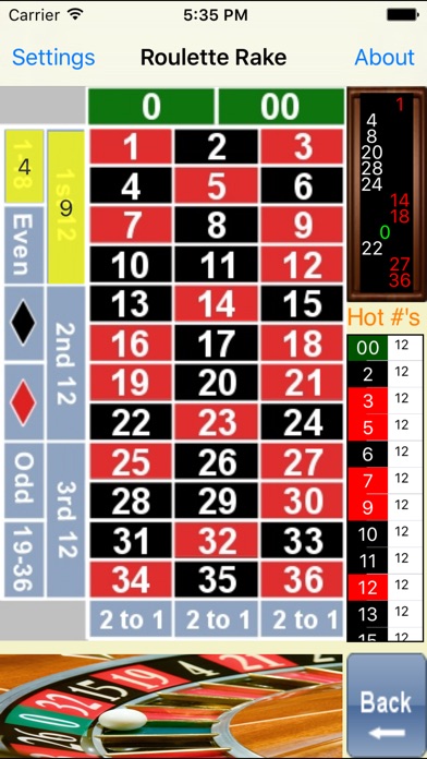 Roulette rake