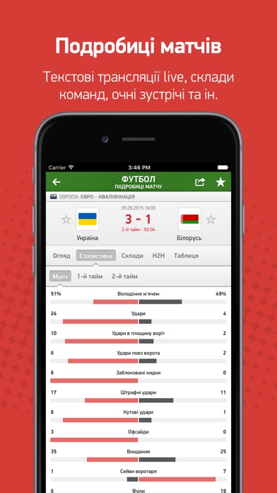iPhone Screenshot 3