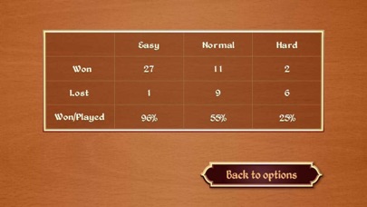 Backgammon Touch screenshot1