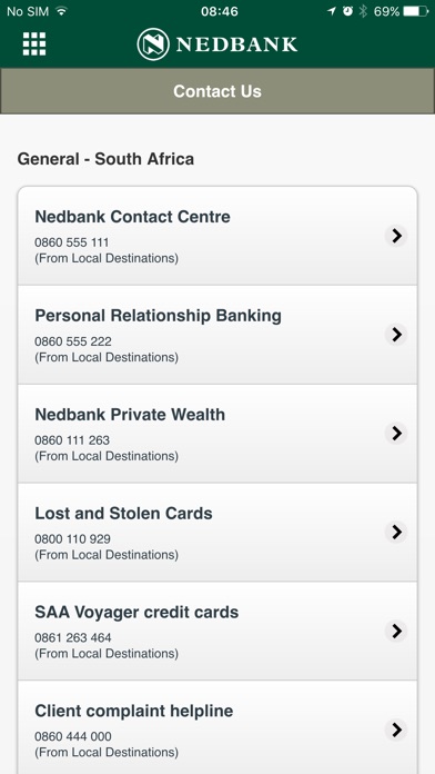 Nedbank forex application forms