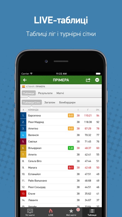 iPhone Screenshot 5
