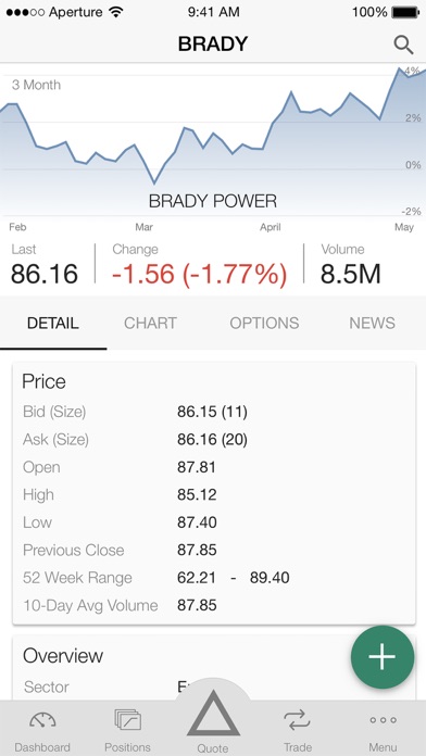 Iphone 5 trade in options