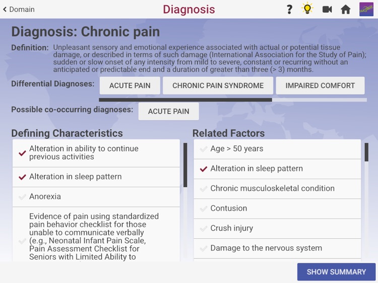 Nurscope Nanda I Nursing Diagnosis Links Nursing Assessment To