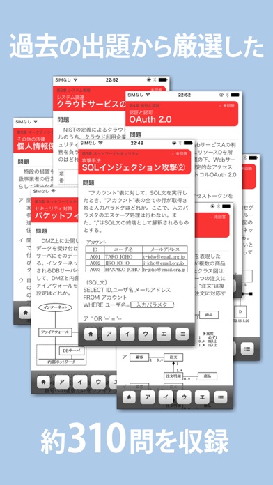 App Shopper: Security Specialist Exam Essential keywords (Education)